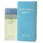  Perfume Dol...