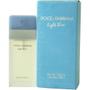  Perfume Dol...
