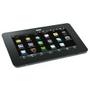  Tablet Bak ...