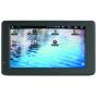  Tablet Powe...
