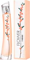 Perfume Kenzo Flower Ikebana Mimosa Edp 75ML - Feminino