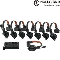 Sist. de Intercomun. Hollyland Solidcom C1 Pro 8S